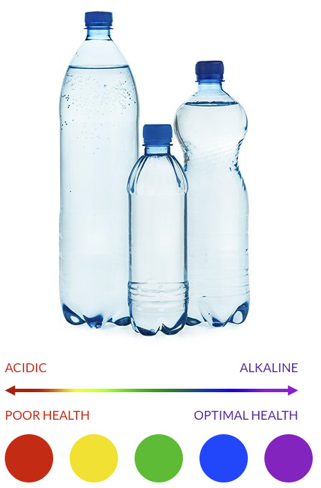 waterbottle-alkaline